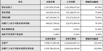 尊龙凯时-人生就是搏中国官方网站