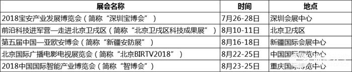 尊龙凯时-人生就是搏中国官方网站