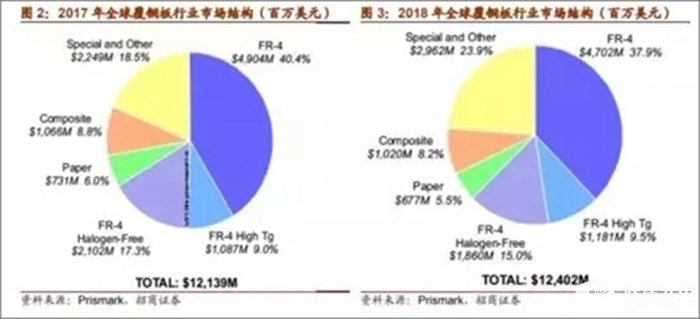 尊龙凯时-人生就是搏中国官方网站